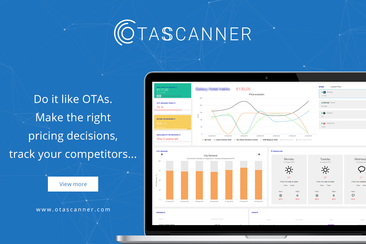AboutHotelier | "Otascanner.com" Platform